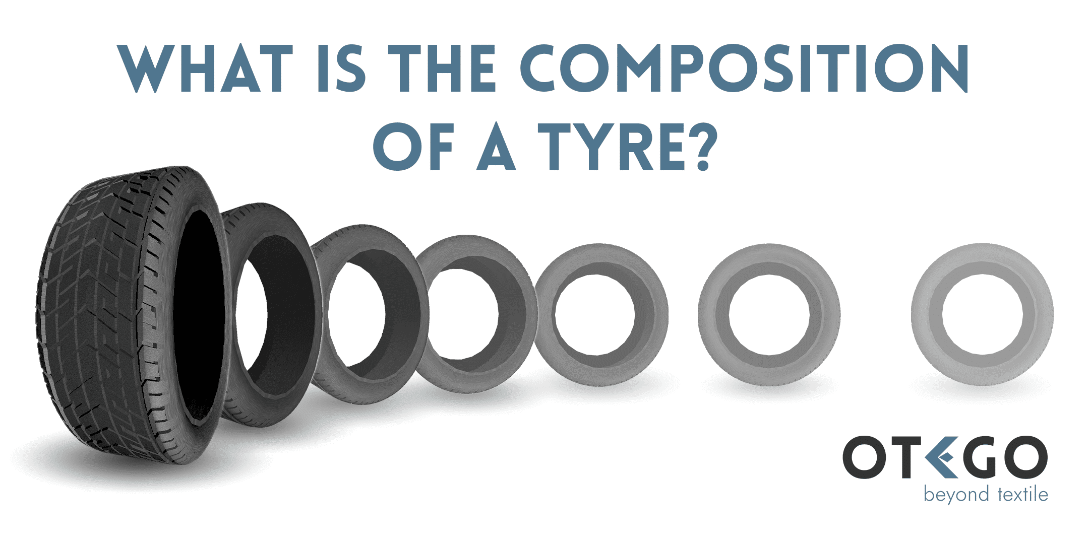 ¿Cuál Es La Composición De Un Neumático?