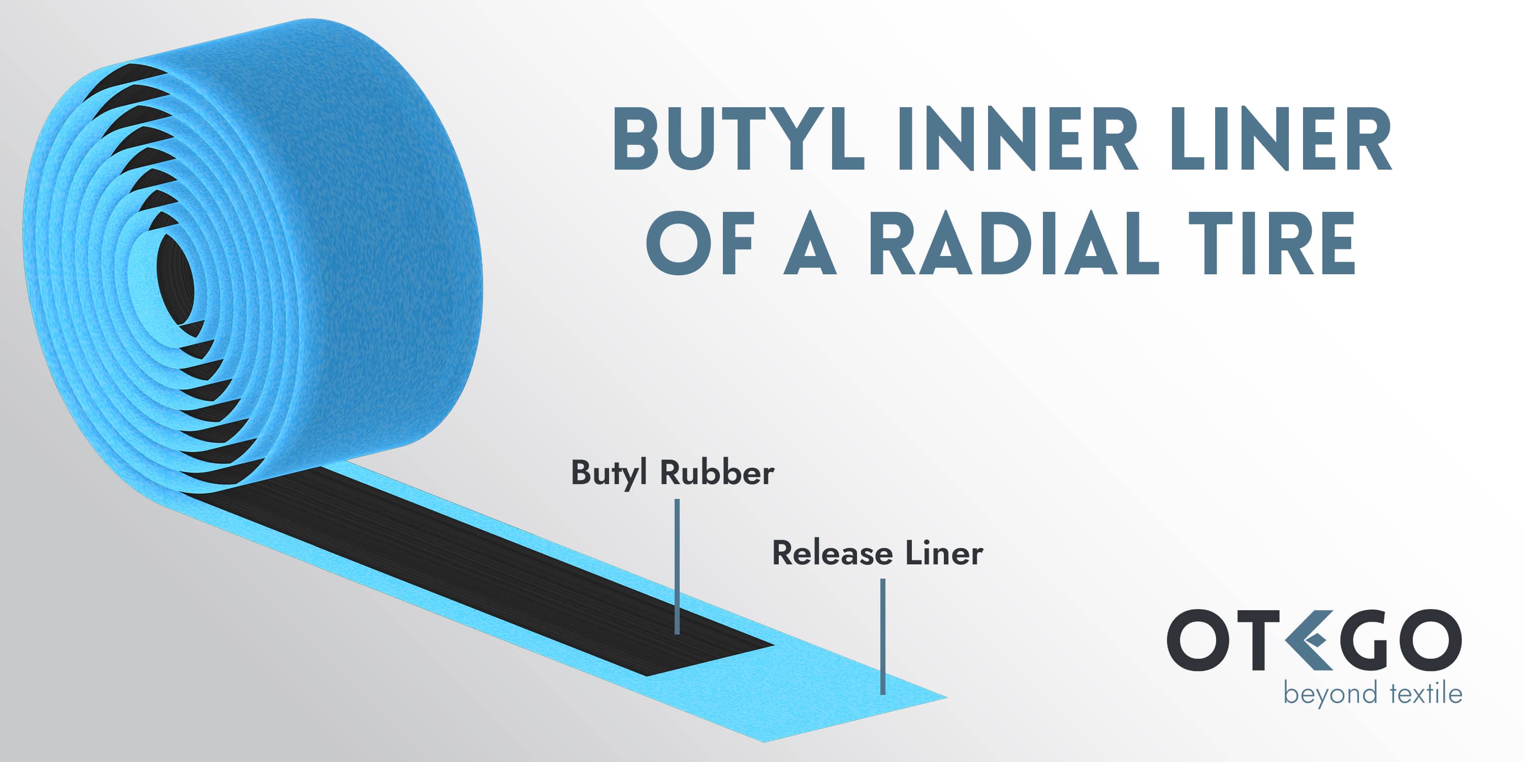 The Butyl Inner Liner Of A Radial Tyre