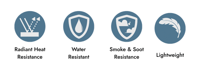 What does FIREGUARD by OTEGO protect against